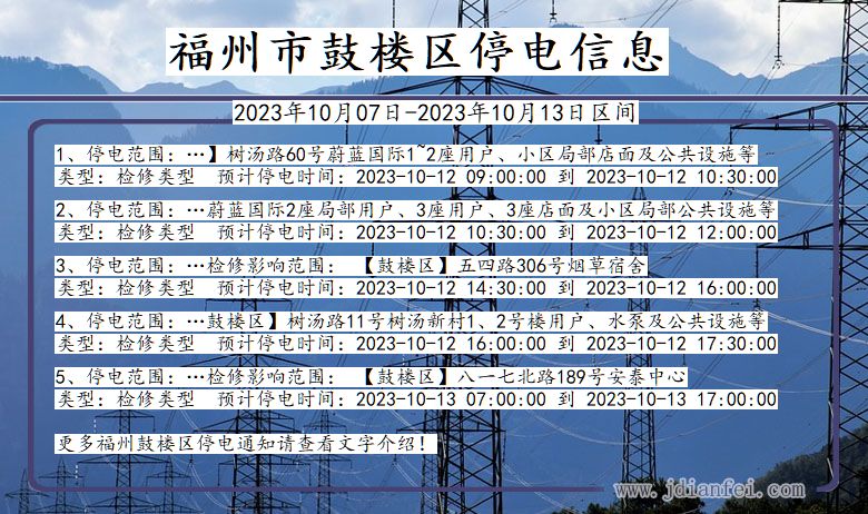 福建省福州鼓楼停电通知
