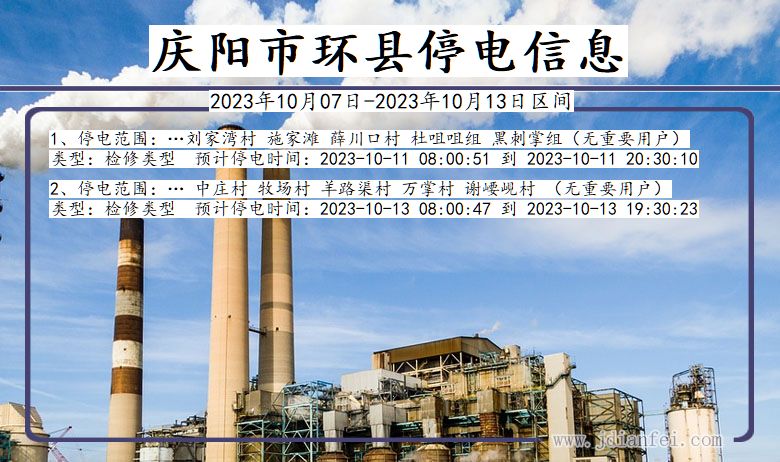 甘肃省庆阳环县停电通知