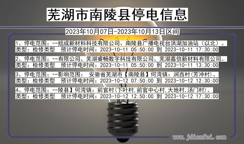 安徽省芜湖南陵停电通知