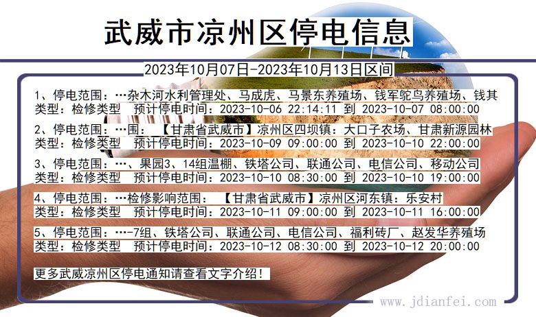 甘肃省武威凉州停电通知