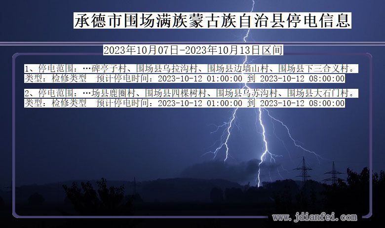 河北省承德围场满族蒙古族自治停电通知