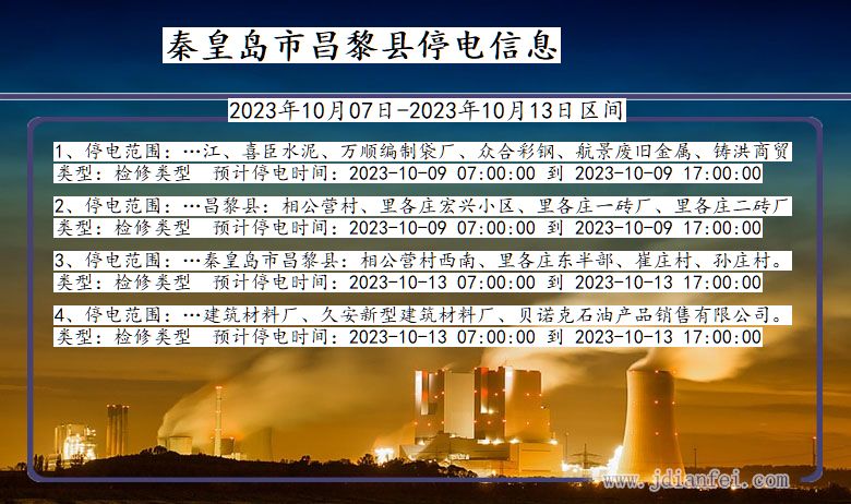 河北省秦皇岛昌黎停电通知