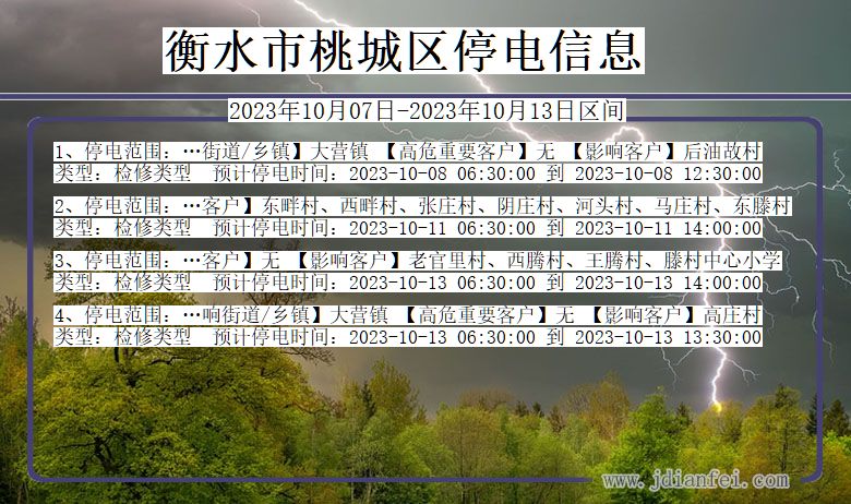 衡水桃城停电通知 河北省衡水桃城停电通知