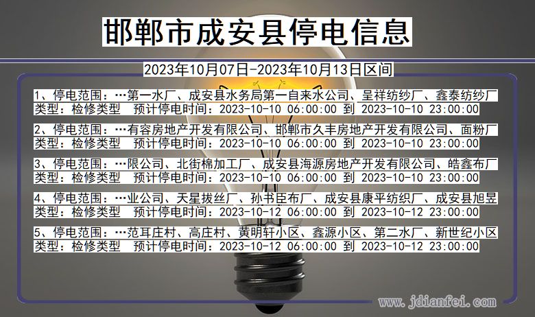 邯郸成安停电通知 河北省邯郸成安停电通知