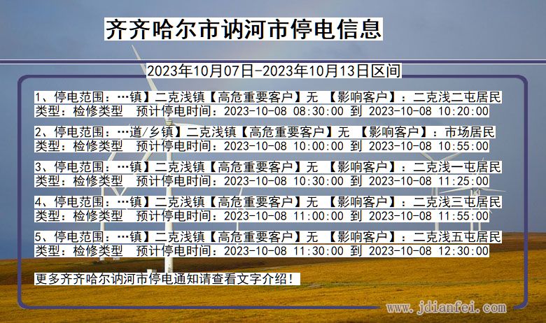 黑龙江省齐齐哈尔讷河停电通知