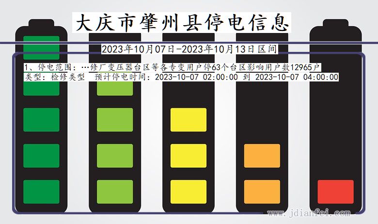 黑龙江省大庆肇州停电通知