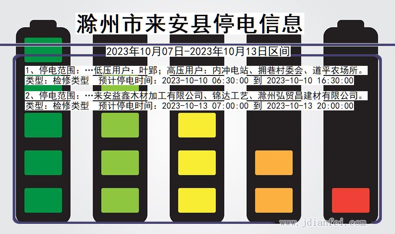 安徽省滁州来安停电通知