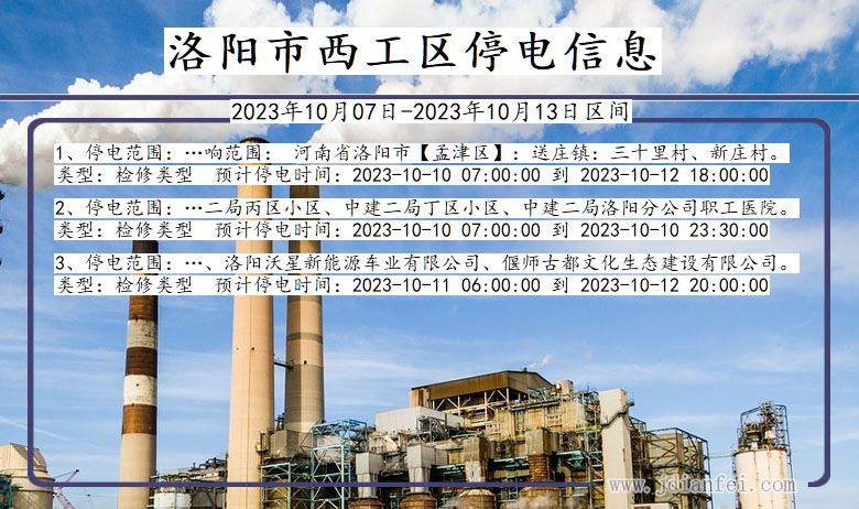 河南省洛阳西工停电通知