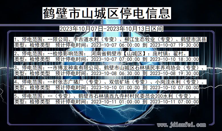 河南省鹤壁山城停电通知