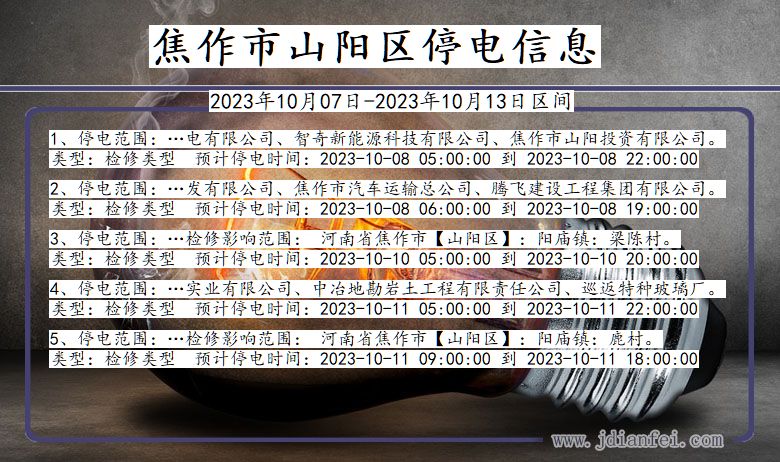 河南省焦作山阳停电通知