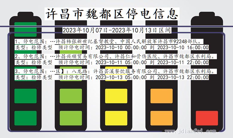 河南省许昌魏都停电通知