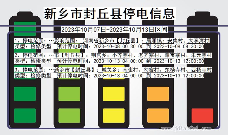 新乡封丘停电通知 河南省新乡封丘停电通知