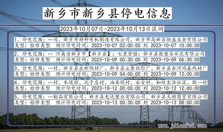 河南省新乡新乡停电通知