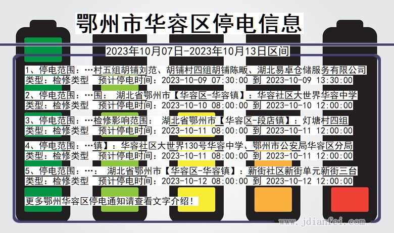 湖北省鄂州华容停电通知