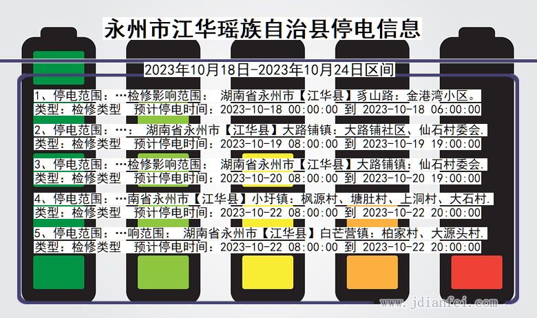 湖南省永州江华瑶族自治停电通知