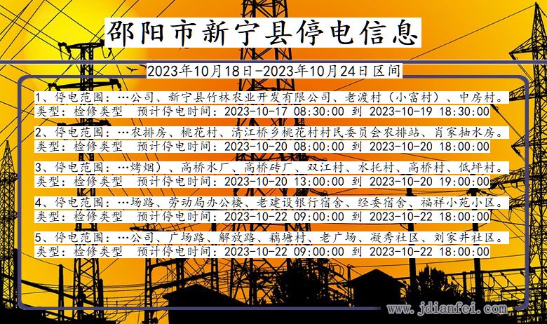 湖南省邵阳新宁停电通知