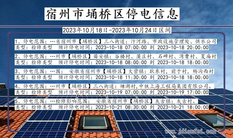 安徽省宿州埇桥停电通知