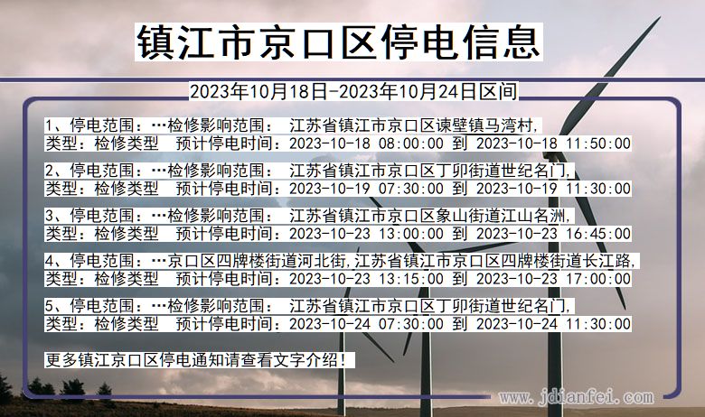 江苏省镇江京口停电通知