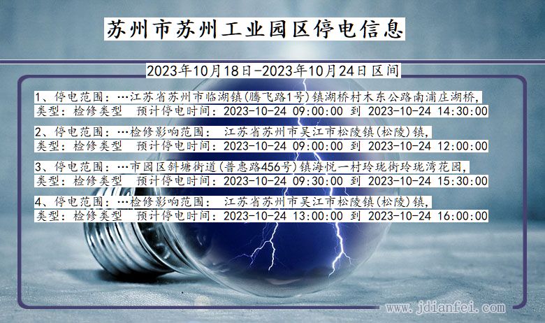 江苏省苏州苏州工业园停电通知