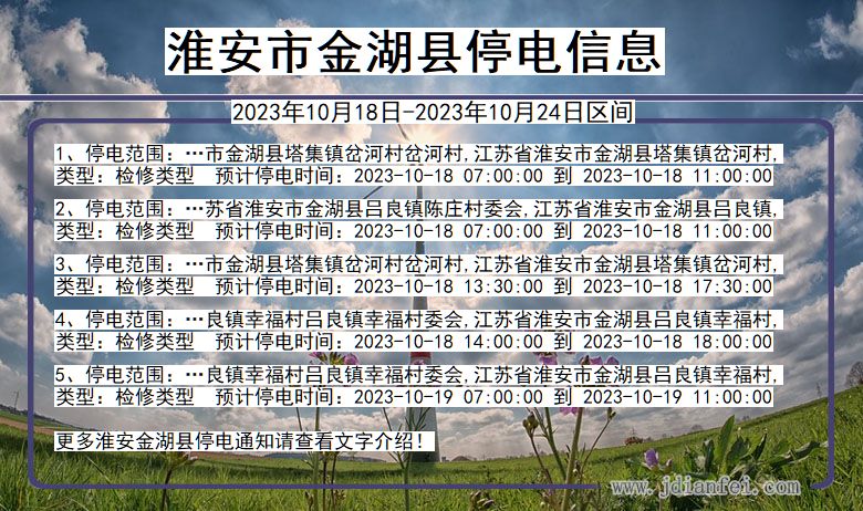 江苏省淮安金湖停电通知