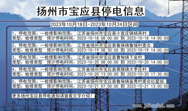 江苏省扬州宝应停电通知