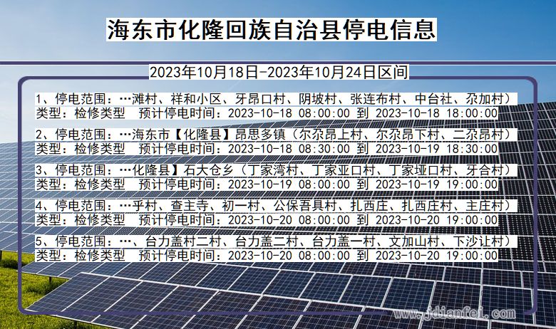 青海省海东化隆回族自治停电通知