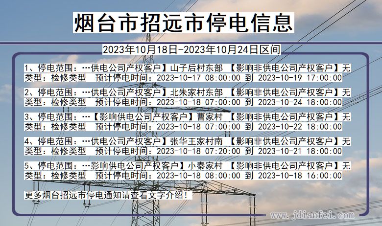 山东省烟台招远停电通知