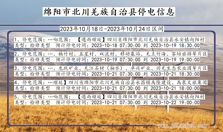 四川省绵阳北川羌族自治停电通知