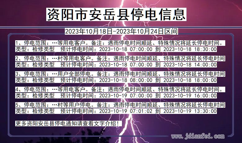 四川省资阳安岳停电通知