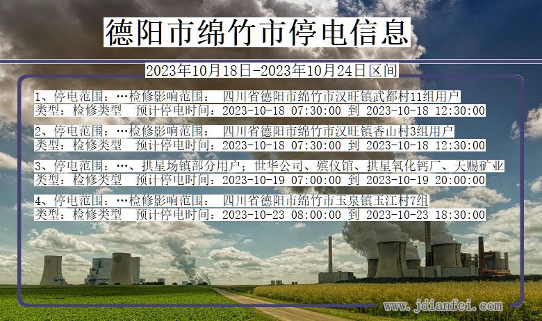 四川省德阳绵竹停电通知