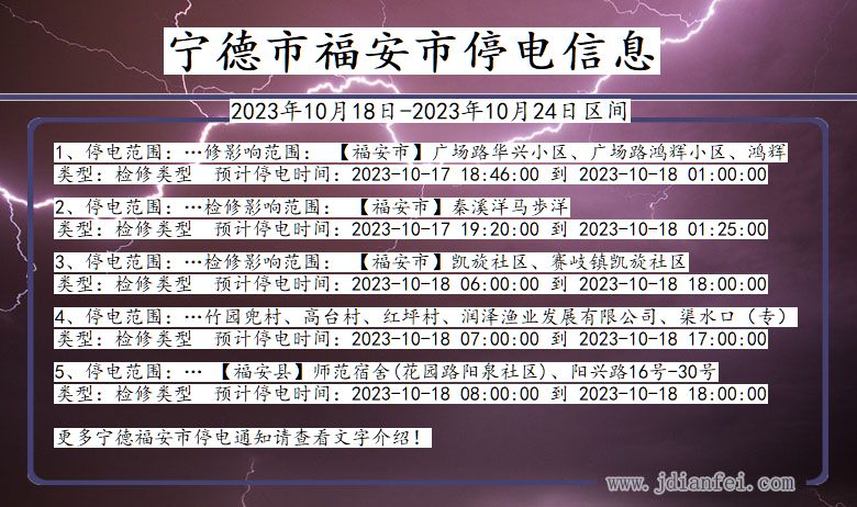 福建省宁德福安停电通知