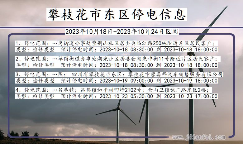 四川省攀枝花东区停电通知