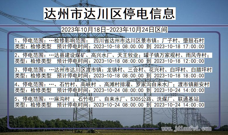 四川省达州达川停电通知