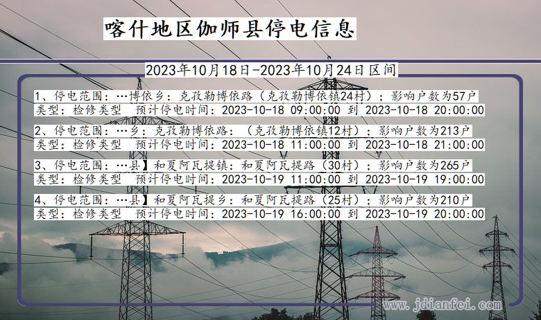 新疆维吾尔自治区喀什地区伽师停电通知