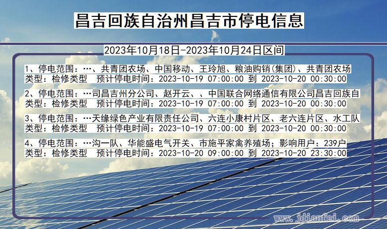 新疆维吾尔自治区昌吉回族自治州昌吉停电通知