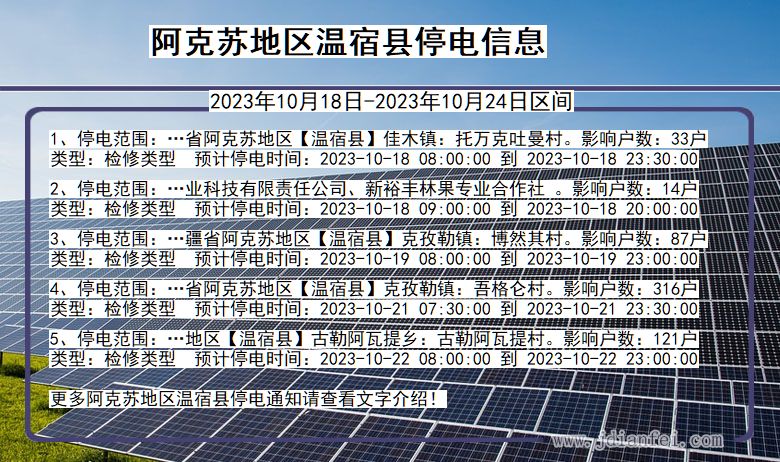 新疆维吾尔自治区阿克苏地区温宿停电通知