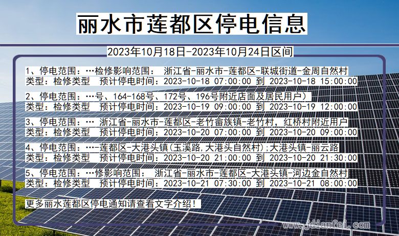 浙江省丽水莲都停电通知