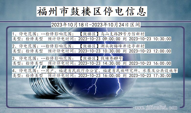 福建省福州鼓楼停电通知