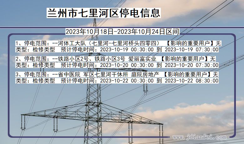 甘肃省兰州七里河停电通知