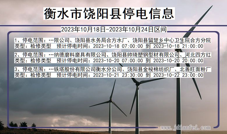 衡水饶阳停电通知 河北省衡水饶阳停电通知