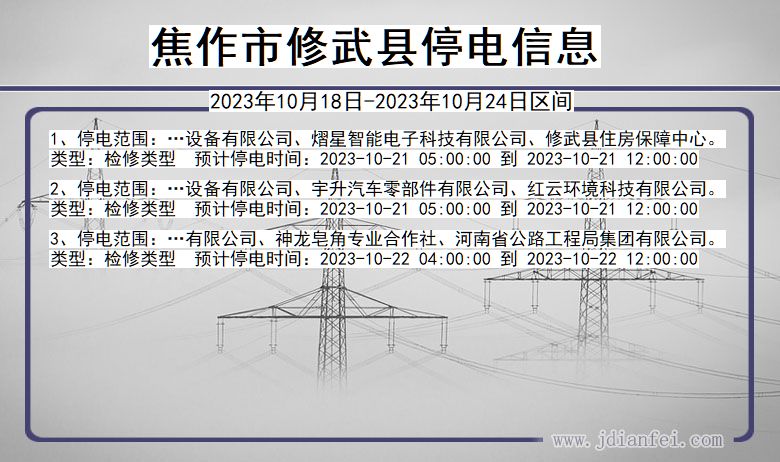 河南省焦作修武停电通知