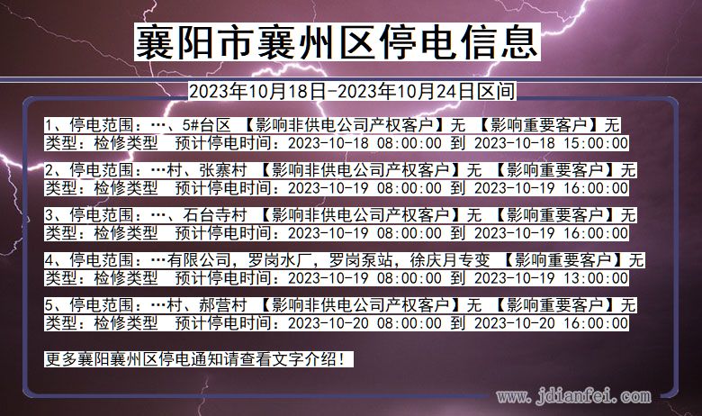 襄阳襄州停电通知 湖北省襄阳襄州停电通知
