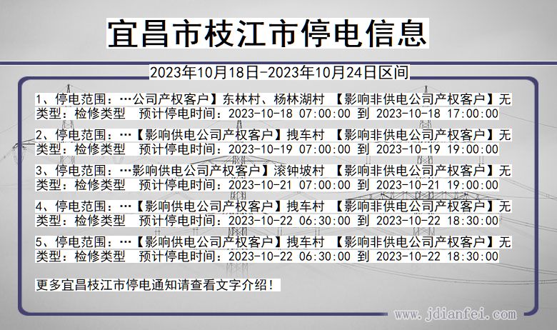 湖北省宜昌枝江停电通知