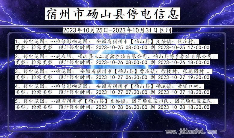 安徽省宿州砀山停电通知