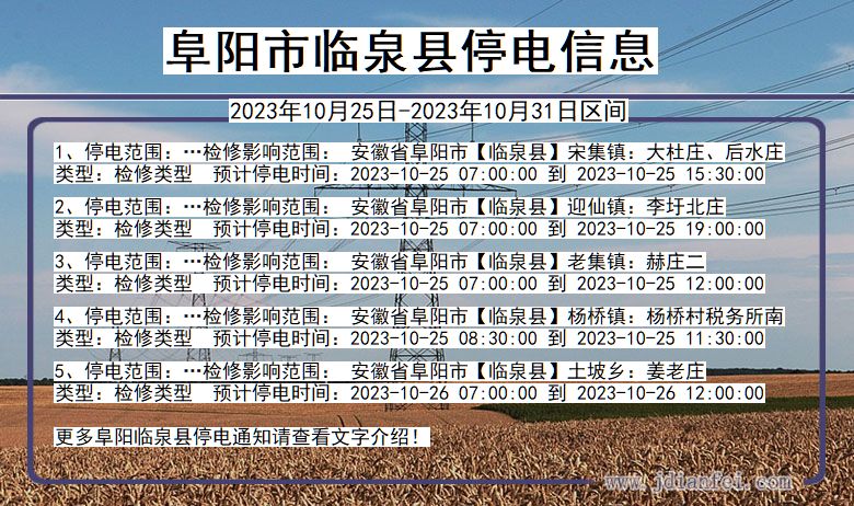 安徽省阜阳临泉停电通知