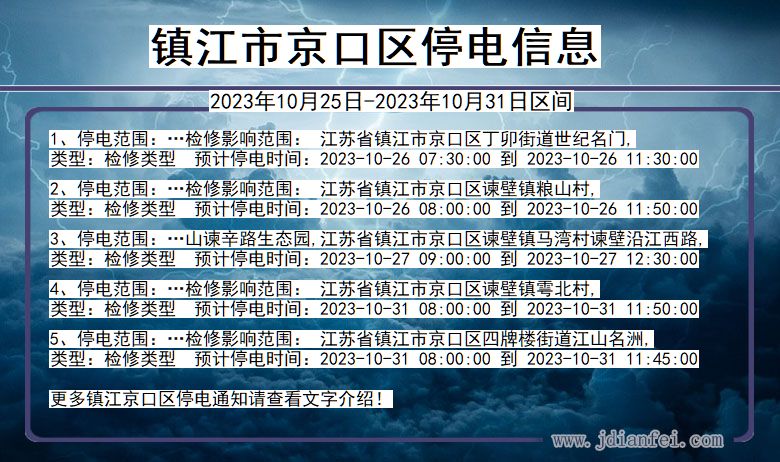 江苏省镇江京口停电通知