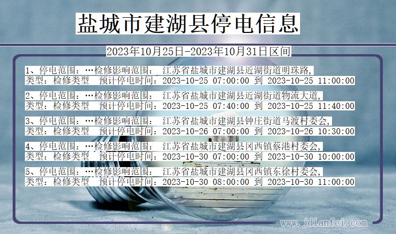 盐城建湖停电通知 江苏省盐城建湖停电通知