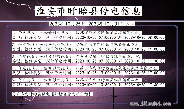 江苏省淮安盱眙停电通知