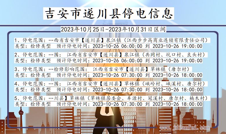 吉安遂川停电通知 江西省吉安遂川停电通知