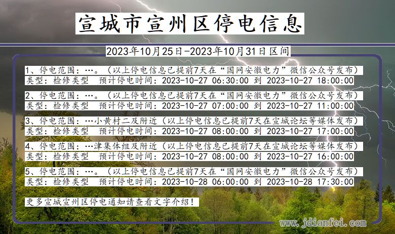 安徽省宣城宣州停电通知